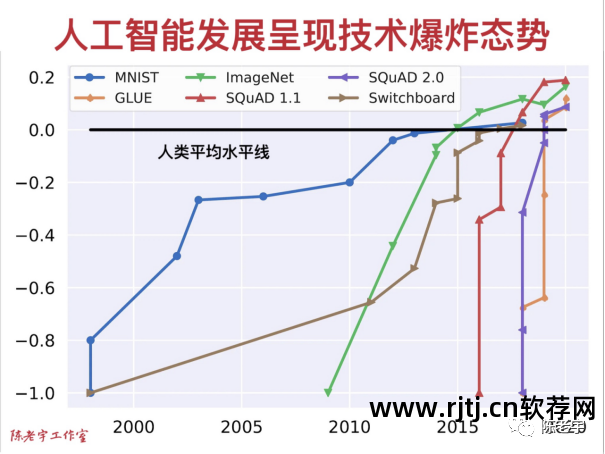 智能聊天软件_智能聊天机器人软件_腾讯聊天机器人小q