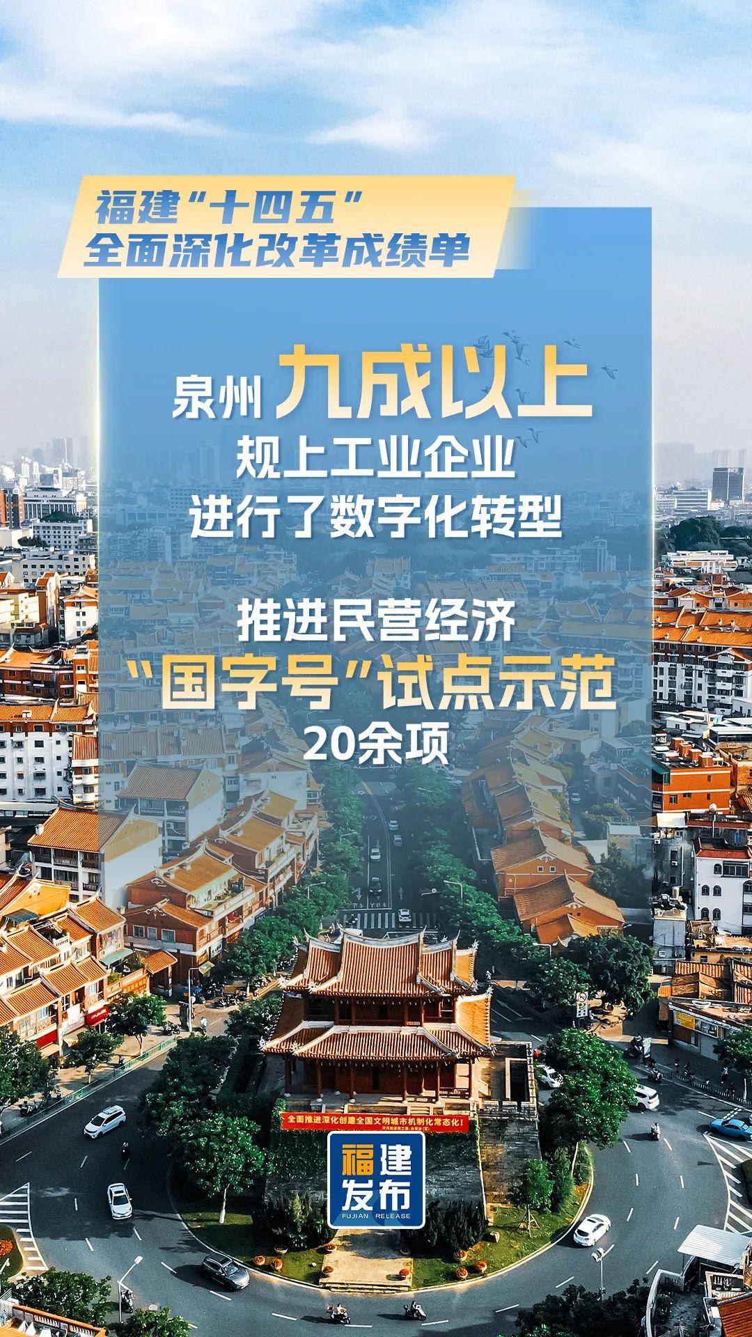 最新！福建公布改革成绩单