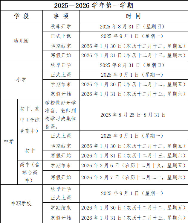 福建各地中小学（幼儿园）开学时间定了！