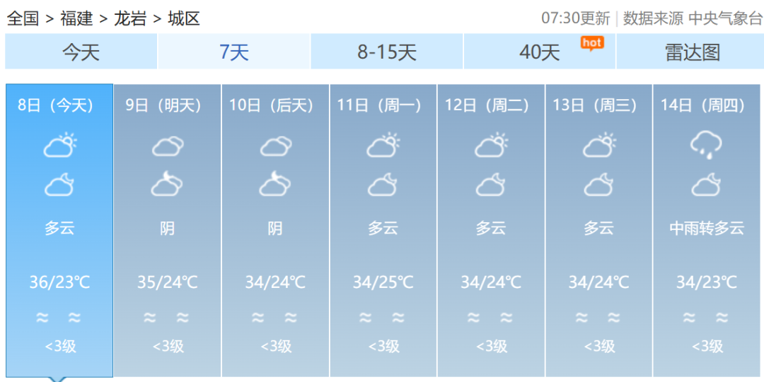 今年第11号台风“杨柳”生成！福建未来一周……