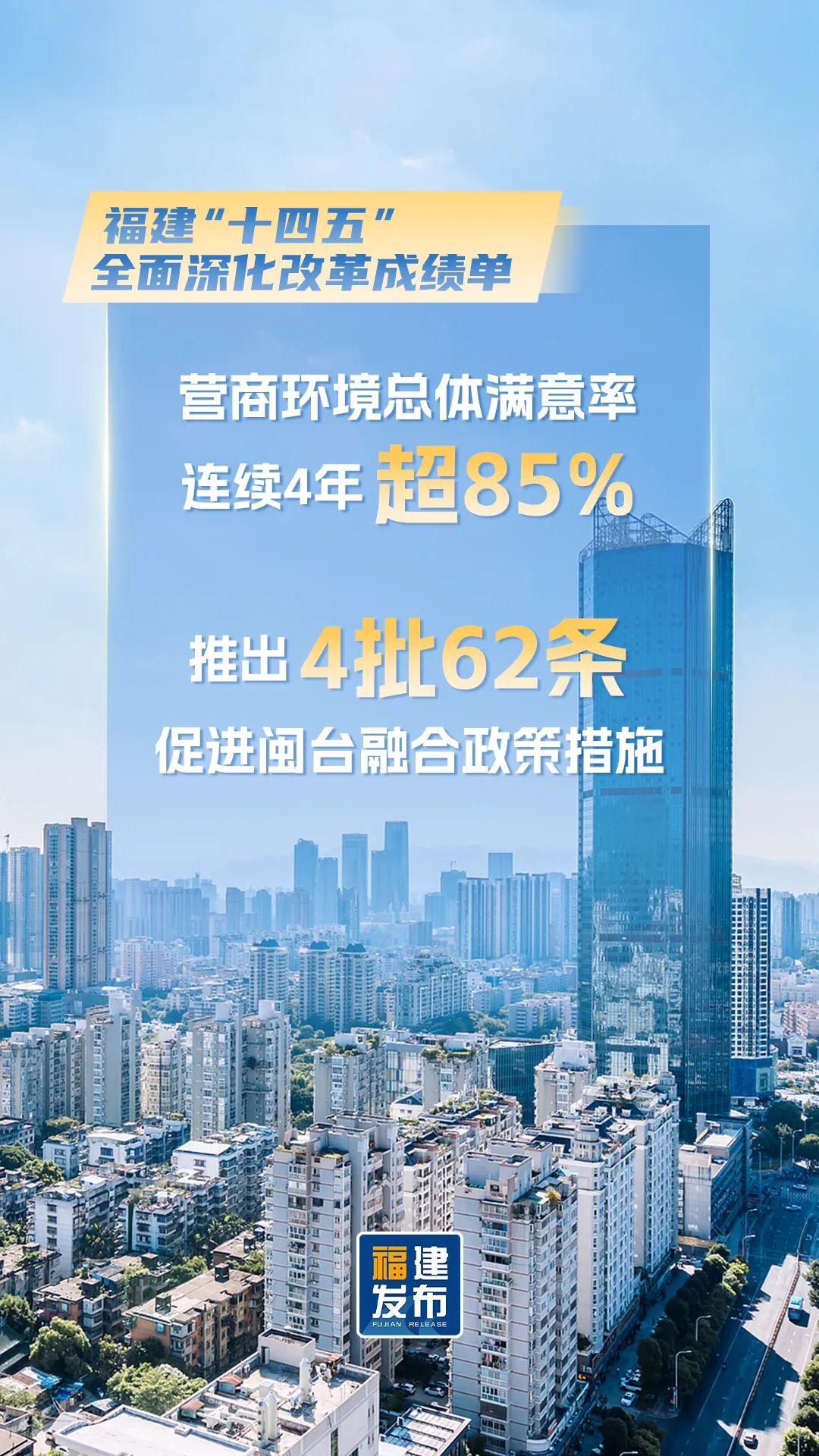 最新！福建公布改革成绩单