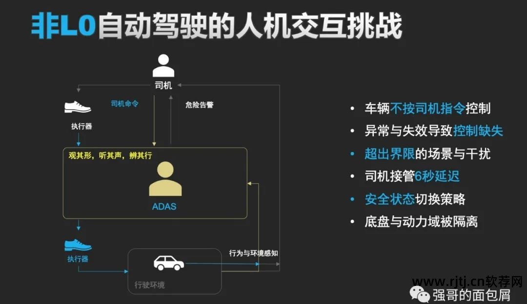 车载导航一机多图软件_车载dvd导航一体机导航软件_车载dvd导航一体机导航软件