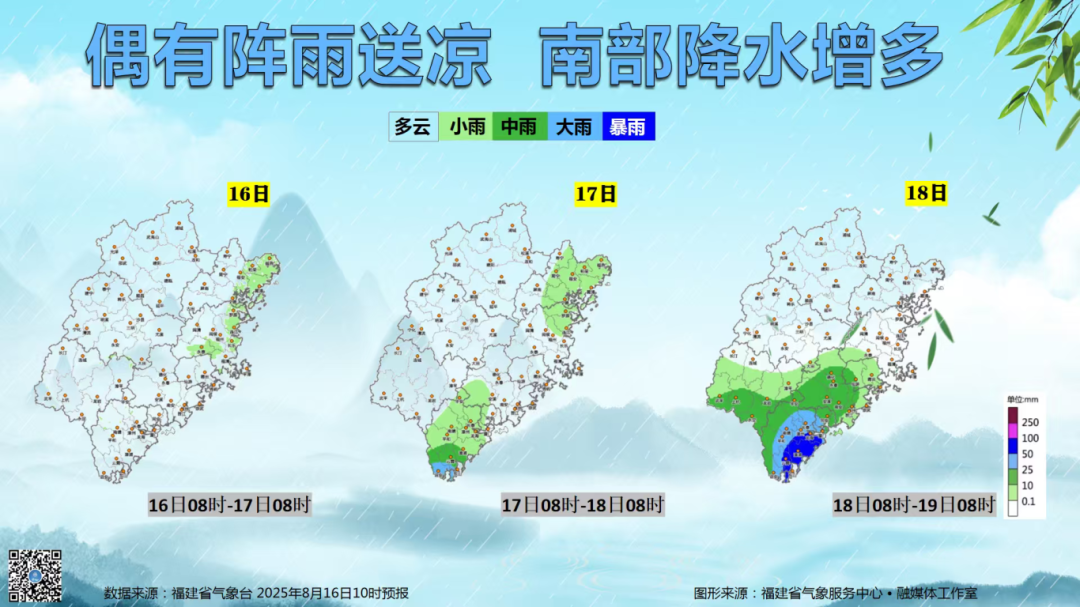 气温上升闷热持续在线，福建南部地区降水增多