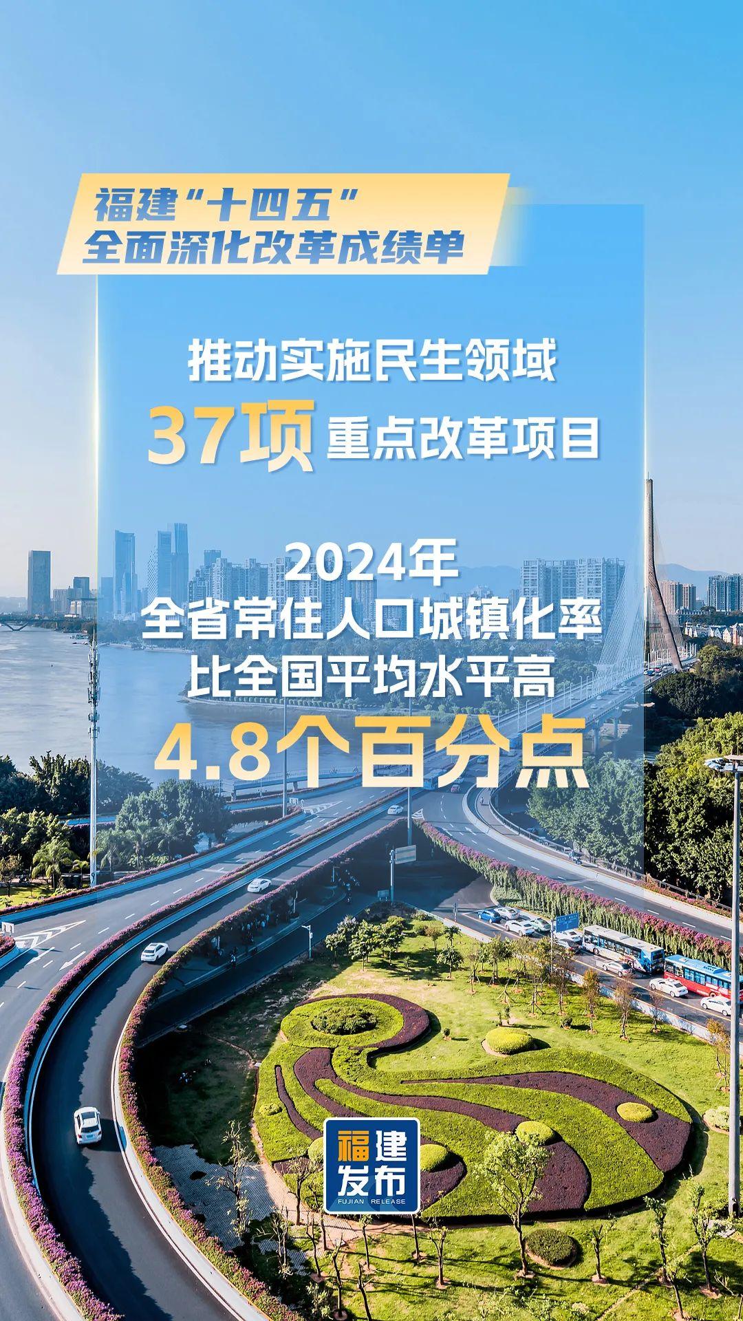 最新！福建公布改革成绩单