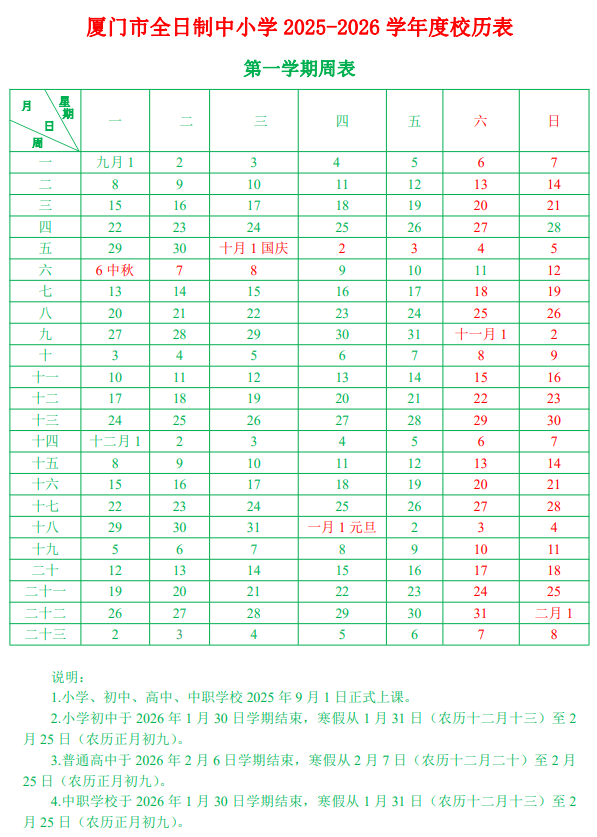福建各地中小学（幼儿园）开学时间定了！