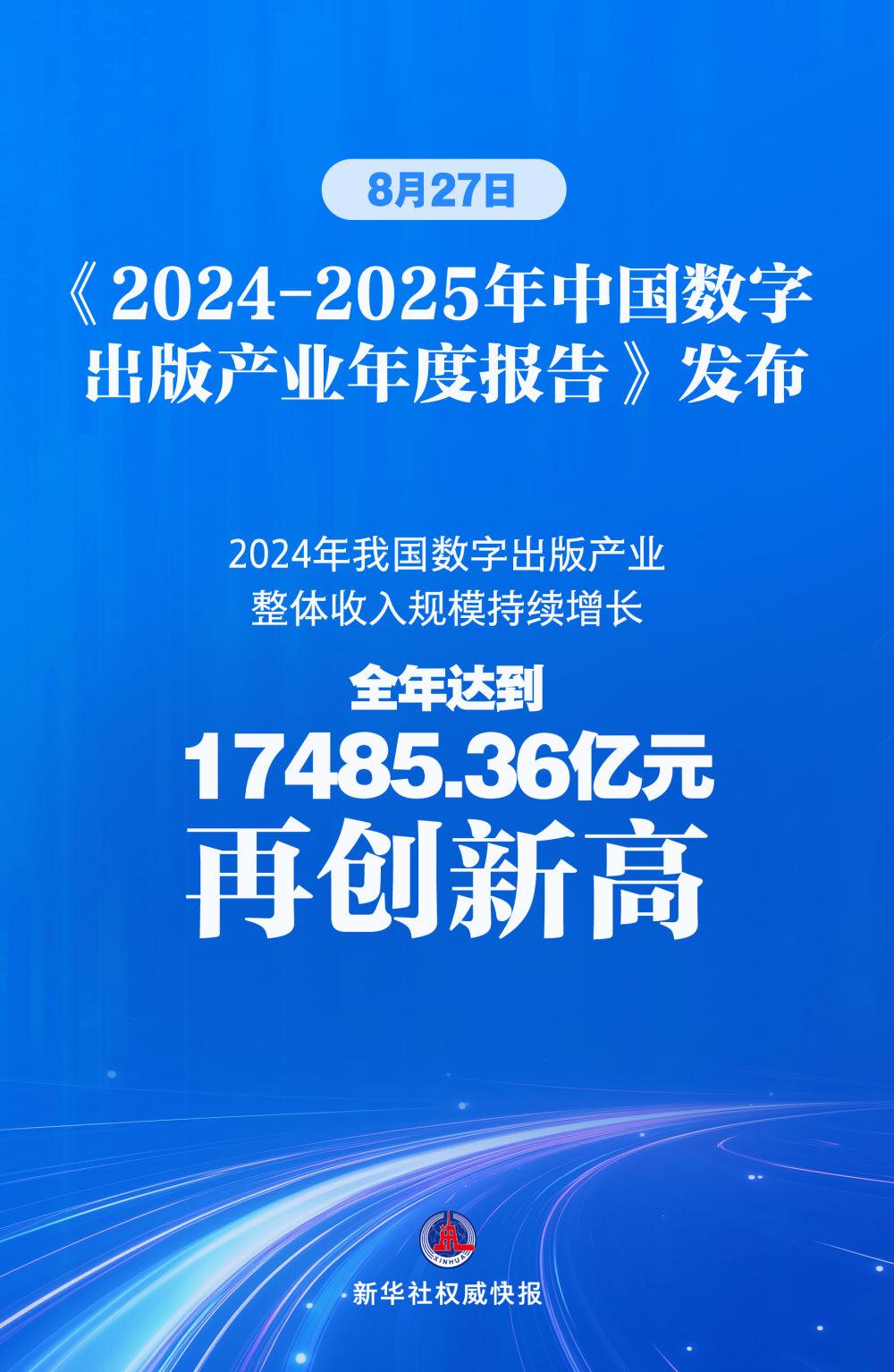 我国数字出版产业整体规模再创新高