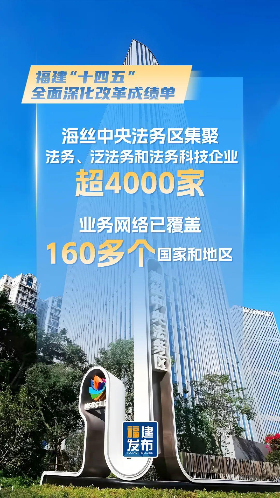 最新！福建公布改革成绩单