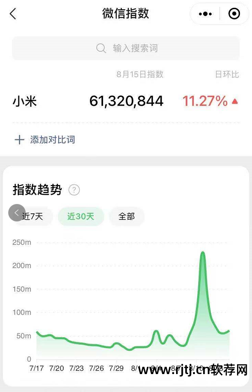 小米抢购软件v424_小米3抢购软件_小米产品抢购软件
