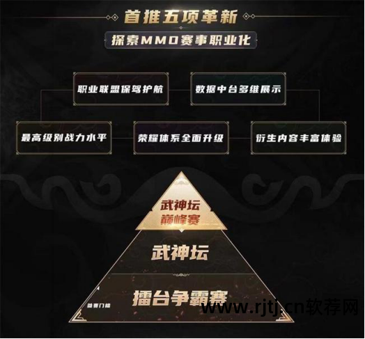 梦幻西游手游软件_梦幻手游自动刷金软件_西游回合制梦幻手游幻想西游