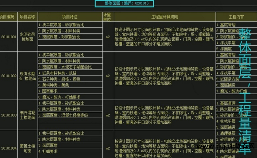 戴鸿涛钢笔字视频教程楷书2集_鸿业软件教程视频_鸿合电子白板安装视频教程