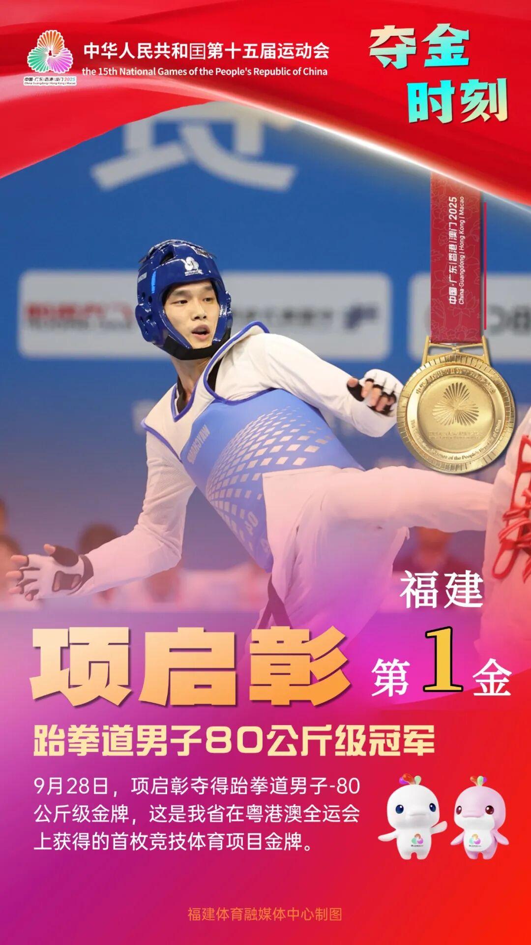 福建首金！项启彰摘得第十五届全运会跆拳道项目金牌！