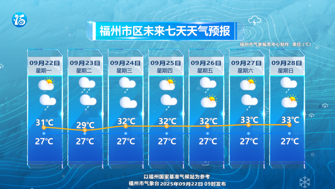 强度已达17级以上！“桦加沙”路径更新！大风暴雨即将抵达福建