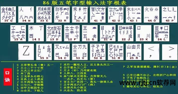 练习五笔的软件_五笔软件练习下载_五笔练习打字软件