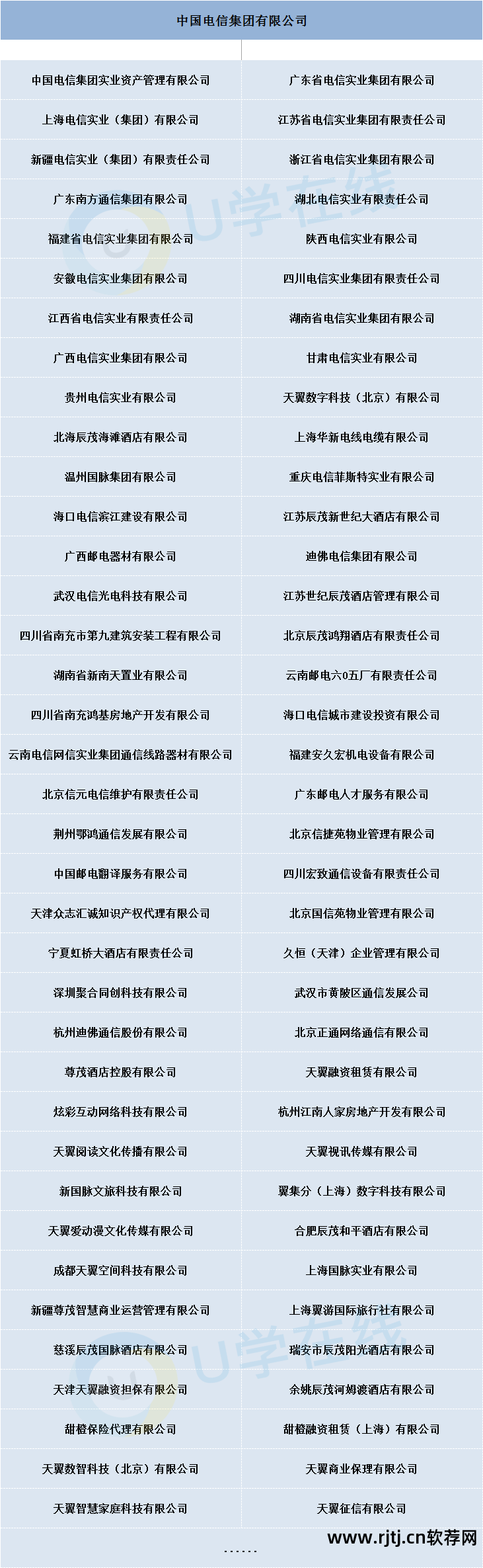 联通手机提速_联通提速花钱吗_联通提速软件叫什么
