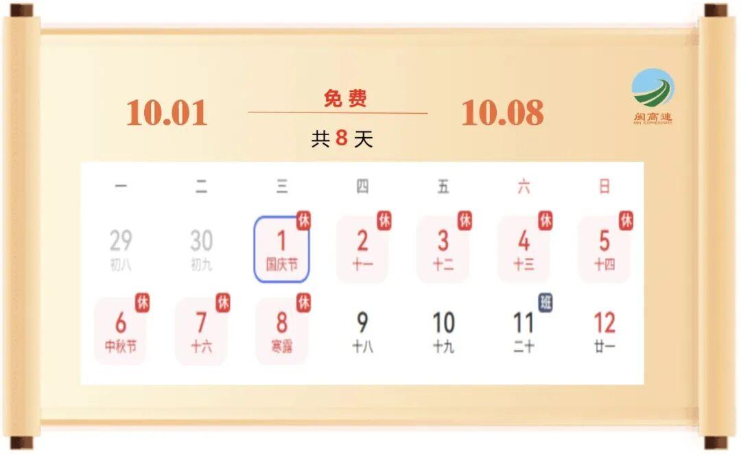 免费8天，福建高速出行宝典来了！