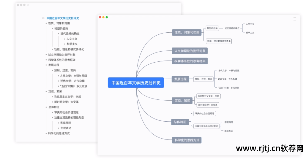 最苦与最乐思维结构导图_初中英语思维树状导图_思维导图软件教程
