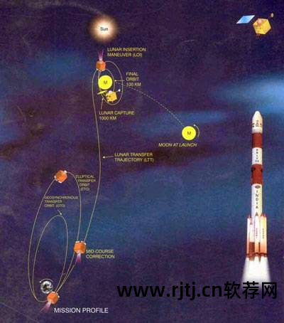 计划任务软件_任务计划软件有哪些_任务计划软件哪个好