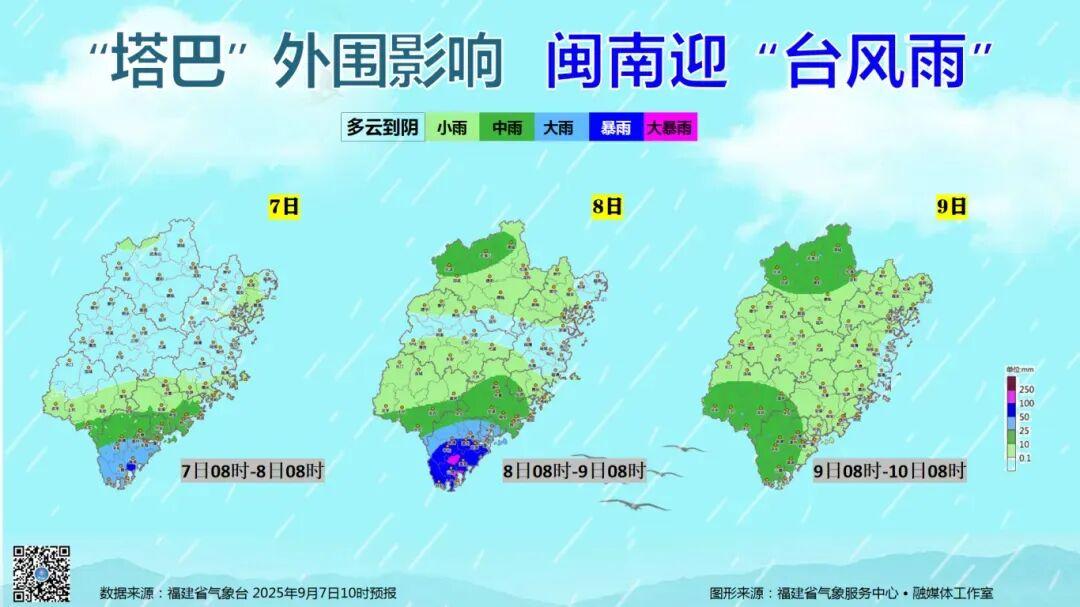 台风“塔巴”升级！路径有变！福建暴雨预警