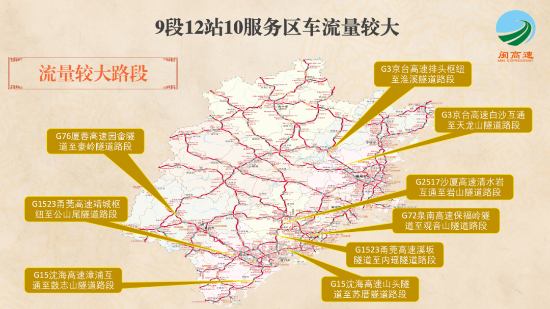 免费8天，福建高速出行宝典来了！