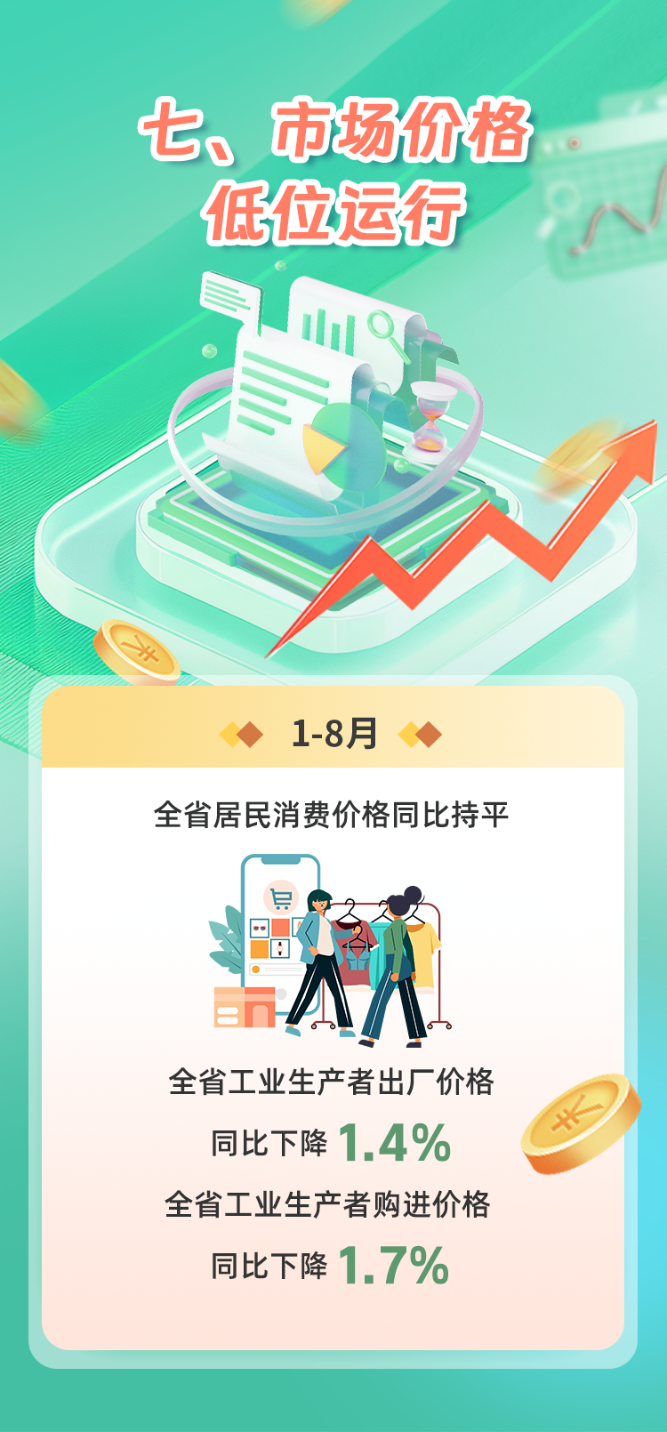 数说福建 | 2025年1—8月福建经济运行情况