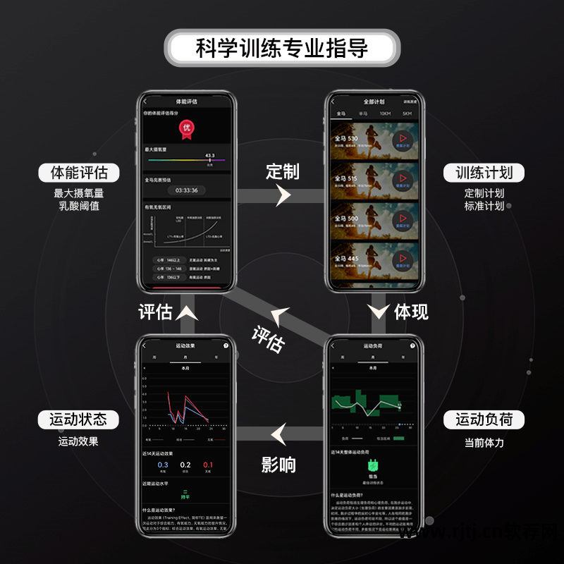 跑步软件排行榜第一名_跑步软件_跑步软件记录公里数