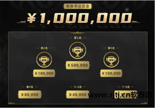 梦幻手游自动刷金软件_梦幻西游手游软件_西游回合制梦幻手游幻想西游