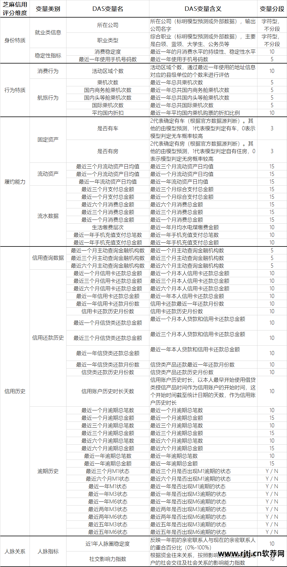 信誉查淘宝软件哪个好_淘宝信誉度网上查询_淘宝查信誉软件