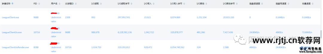 检测温度软件哪个好_检测cpu温度的软件_cpu温度检测软件下载