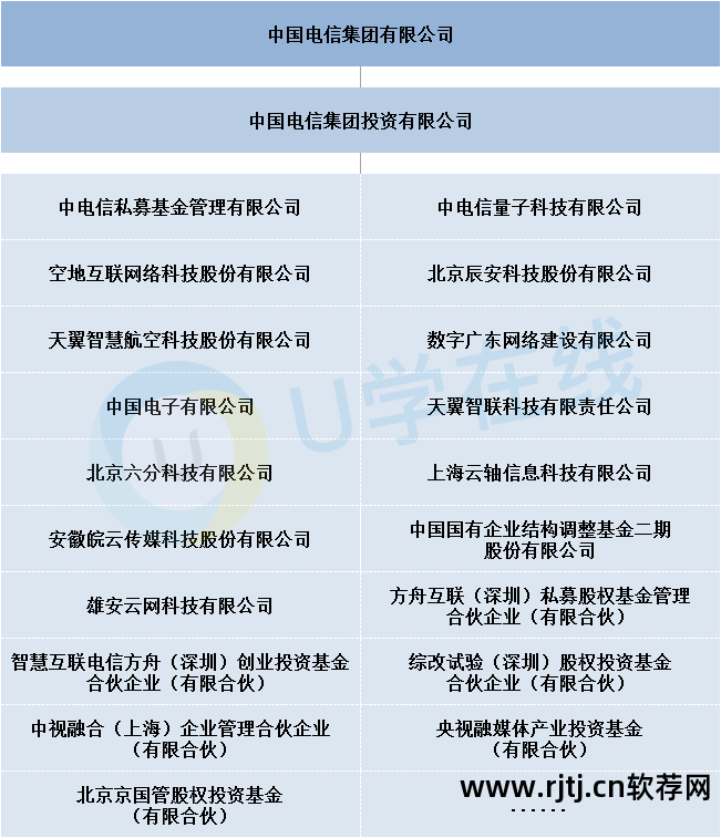联通提速花钱吗_联通提速软件叫什么_联通手机提速