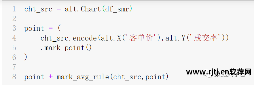 word怎么画波士顿矩阵_画波士顿矩阵图软件_用波士顿矩阵图分析案例