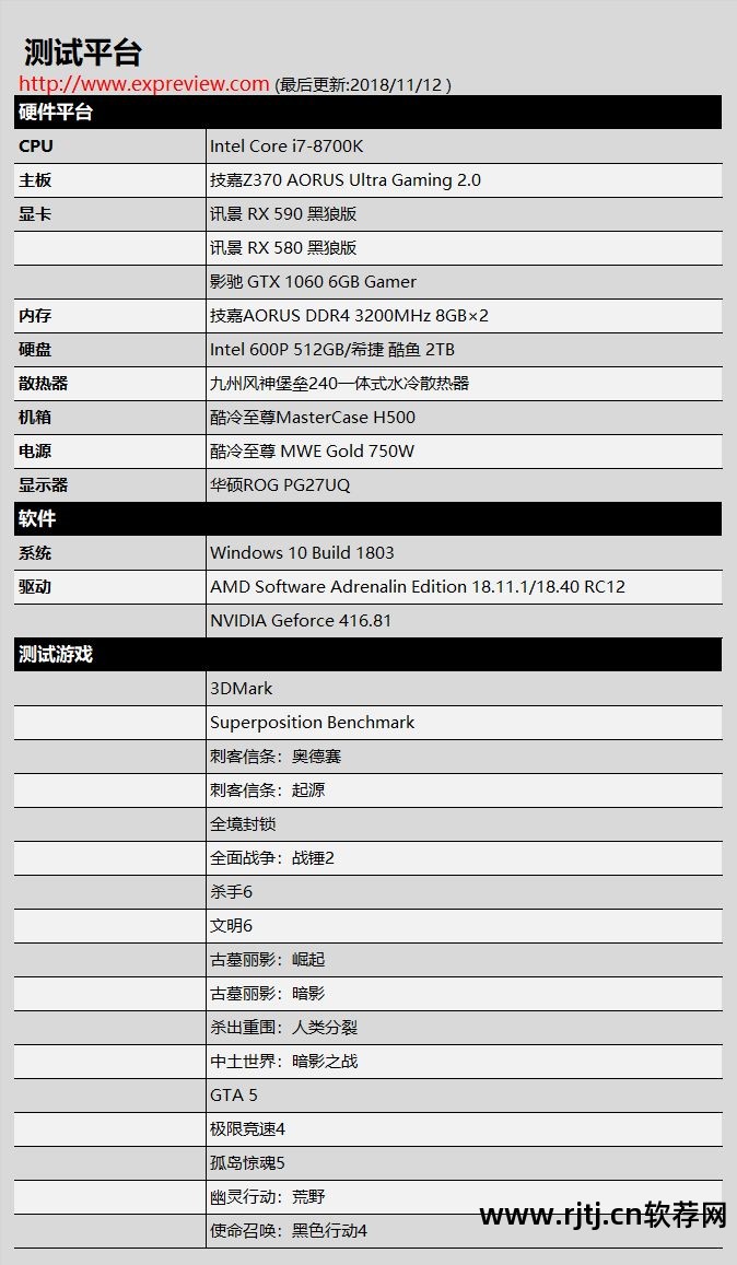 华硕显卡超频软件教程_华硕显卡1060怎么超频_华硕1060显卡怎么超频