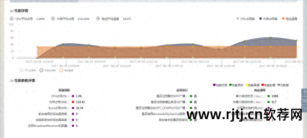 禅道项目管理软件教程_禅道bug管理_禅道项目管理工具