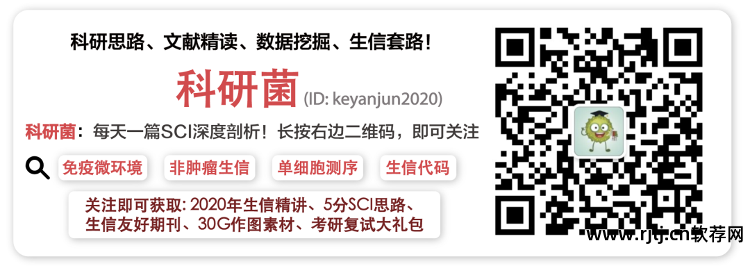 统计软件教程_教程统计软件哪个好_教程统计软件下载
