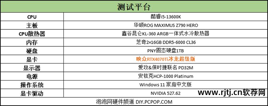 什么软件可以优化显卡_显卡优化软件可以关闭吗_显卡优化软件可以卸载吗