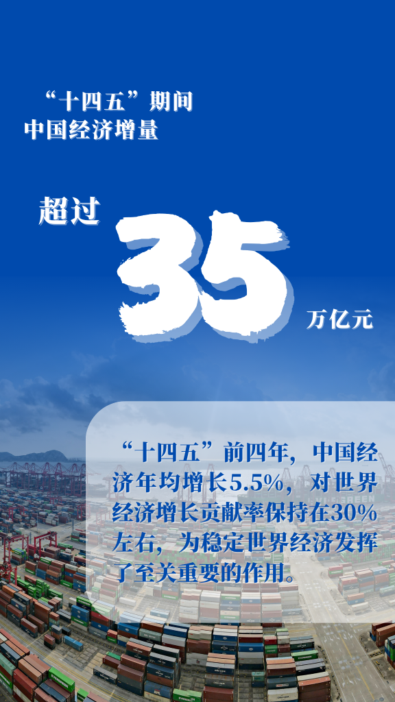 这5年，中国为全球发展贡献了什么