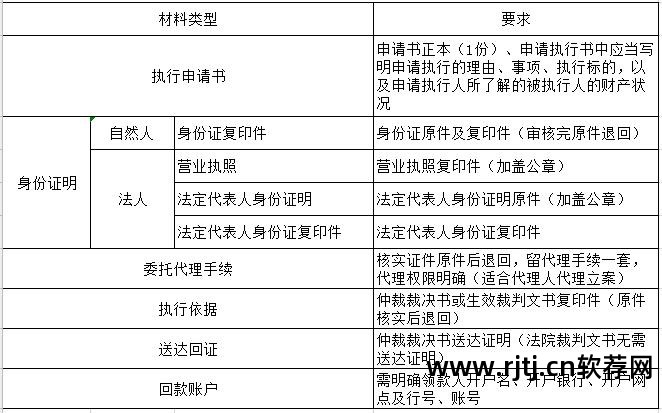 进浙备案企业查询_进浙备案软件_省外水利三级施工企业进浙备案