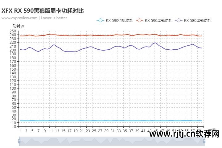 华硕显卡超频软件教程_华硕显卡1060怎么超频_华硕1060显卡怎么超频