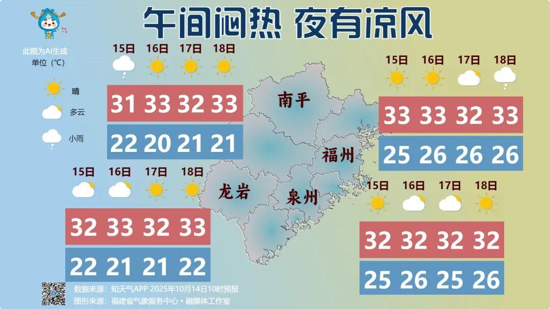 福建天气闷热，午后伴雷雨
