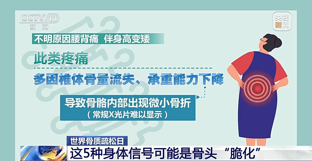 你的骨头还结实吗？5道题自测骨质疏松风险 答中一个就要当心