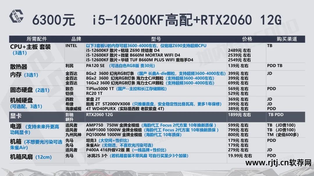 华硕超频显卡教程软件_华硕超频显卡教程软件下载_华硕显卡超频软件教程