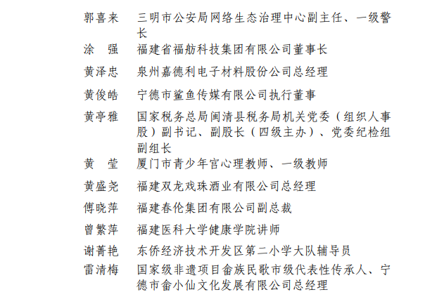公示！福建青年五四奖章、福建新时代青年先锋、“两红两优”拟表彰名单来了