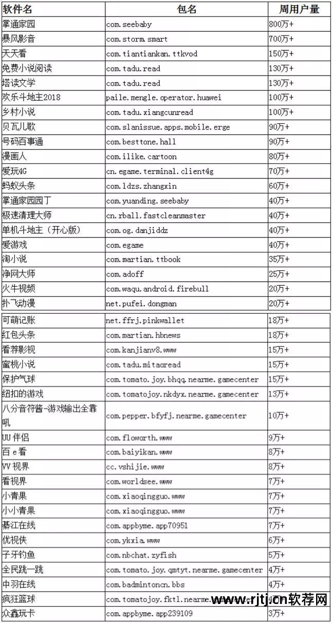 刷ip的软件_网站刷ip有用吗_网站刷ip软件