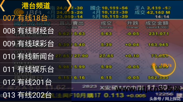 手机看新闻软件_手机翻墙看外网新闻_苹果看国外的新闻app软件