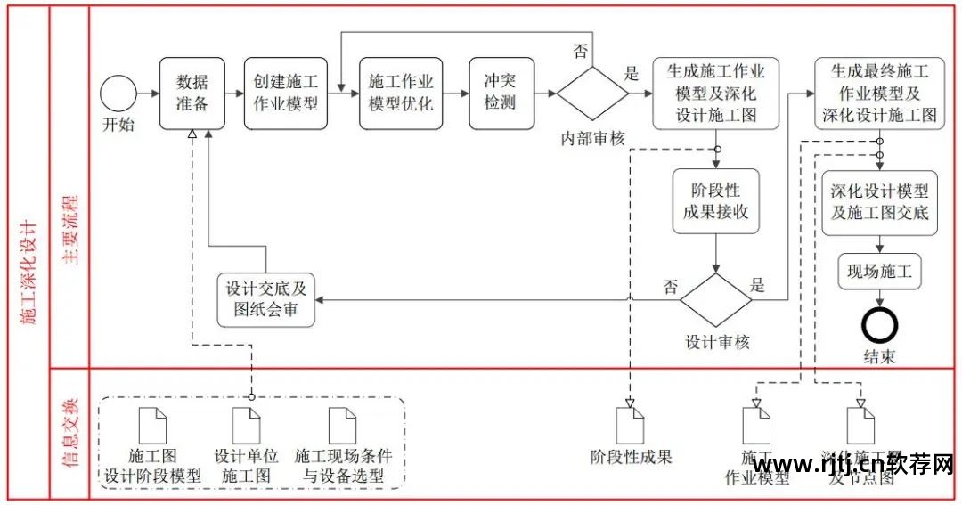 造价软件教学视频_一点智慧造价软件教程_智慧造价师