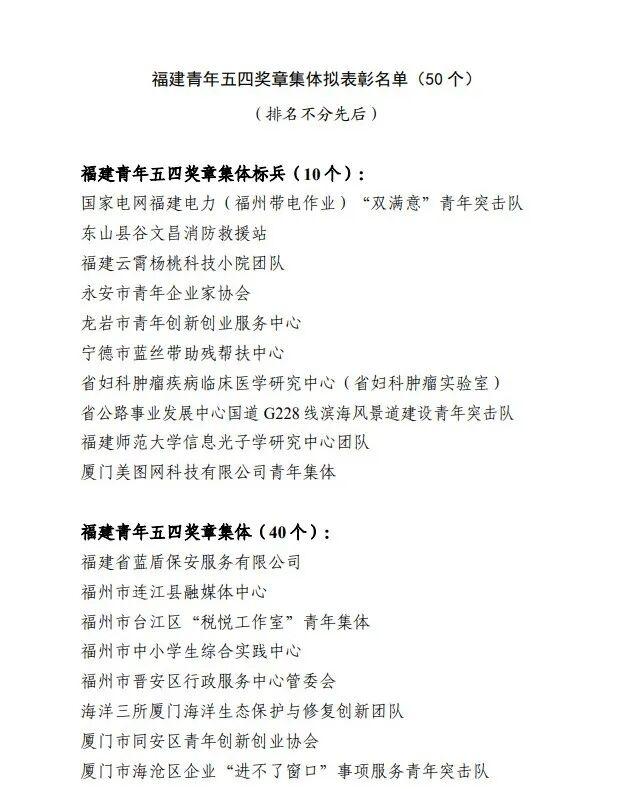 公示！福建青年五四奖章、福建新时代青年先锋、“两红两优”拟表彰名单来了