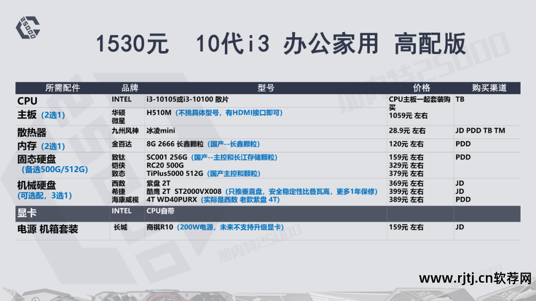 华硕显卡超频软件教程_华硕超频显卡教程软件_华硕超频显卡教程软件下载