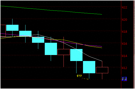 行情软件app_行情 软件_行情软件推荐