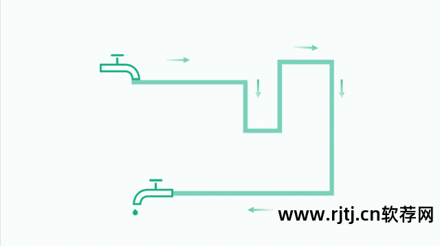 教程制作软件哪个好_教程制作软件下载_制作软件教程
