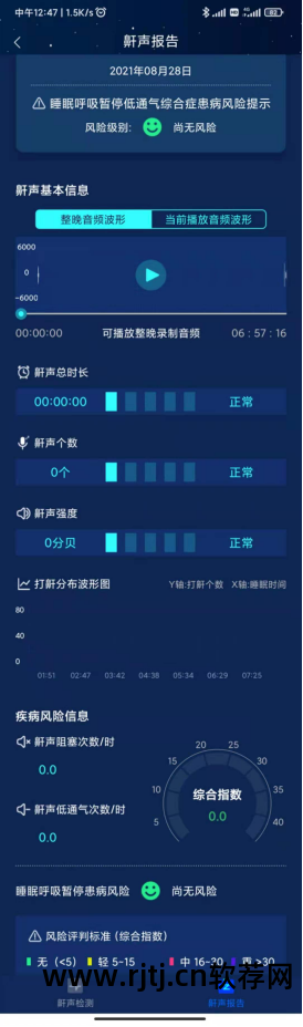 噪音分贝测试软件哪个更准_噪音分贝测试软件准吗_噪音分贝测试软件