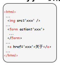 爬虫软件能干什么_爬虫软件干嘛用_爬虫软件推荐